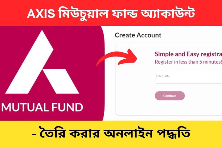 Axis Mutual Fund account create Bengali